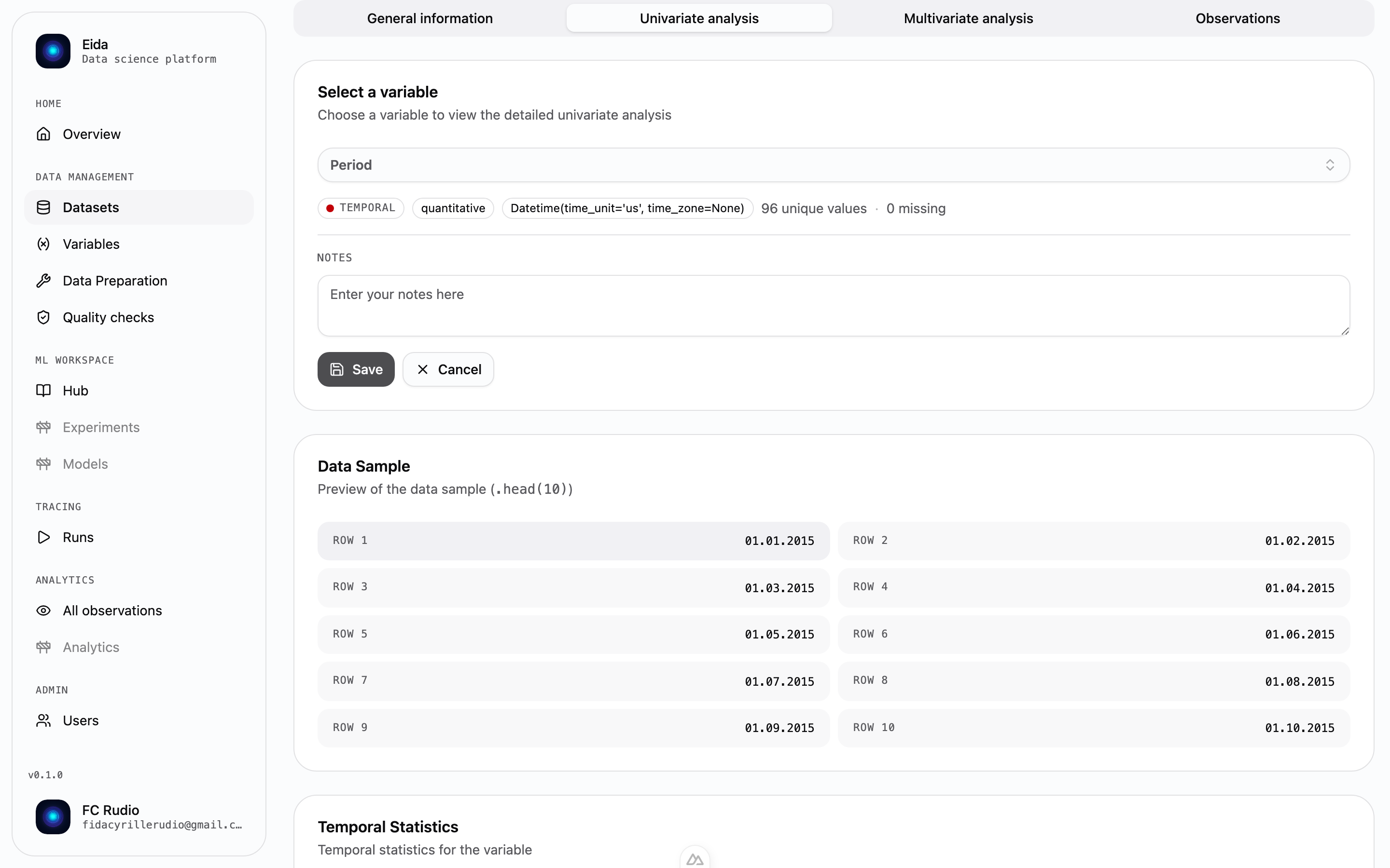 Dataset profile — univariate analysis